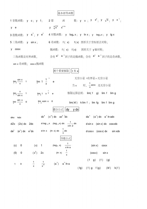 (完整版),基本初等函数公式总结,推荐文档