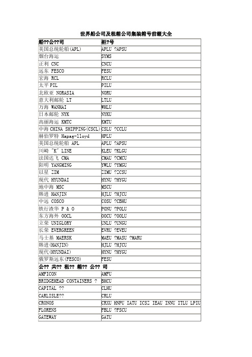 世界船公司及租箱公司集装箱号前缀大全