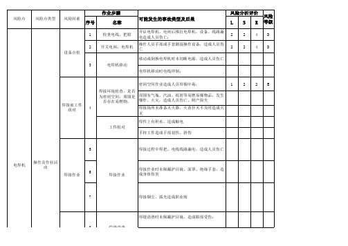 焊接作业风险分析表