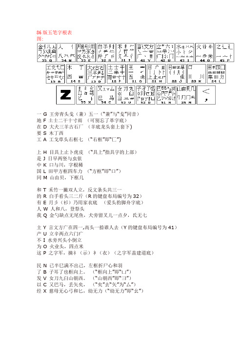 86,98版五笔字根表图