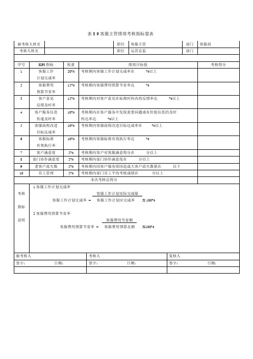 电商客服主管绩效考核指标量表