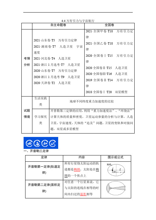 4.4万有引力与宇宙航行(解析版)