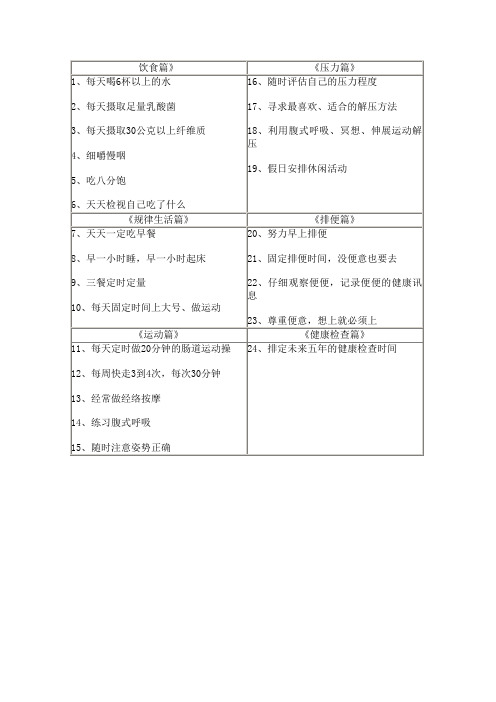 肠道健康的24个秘诀