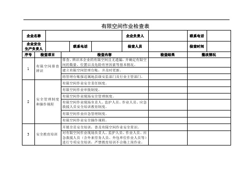 (完整版)有限空间作业检查表