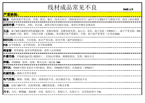 线材常见不良