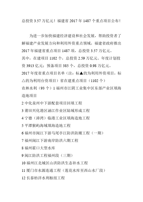 总投资3.57万亿元福建省2017年1487个重点项目公布