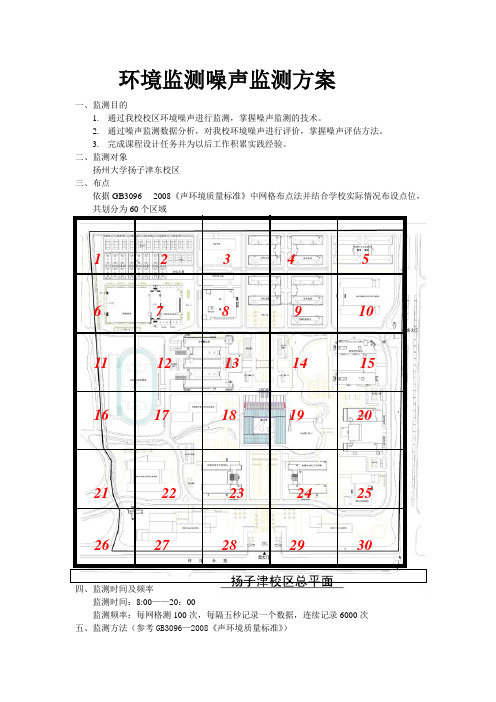 环境监测噪声监测方案