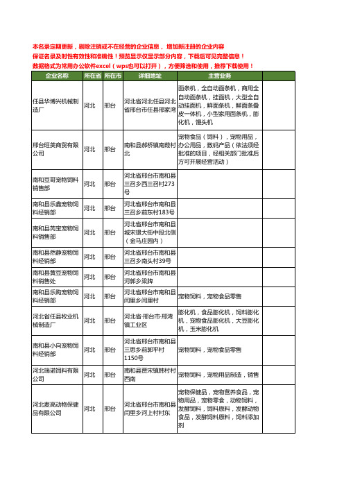 新版河北省邢台宠物饲料工商企业公司商家名录名单联系方式大全91家