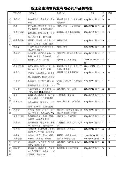 最新金康价格表