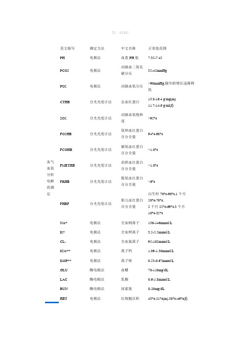 常见的血气,血氧,电解质检查的正常参考值