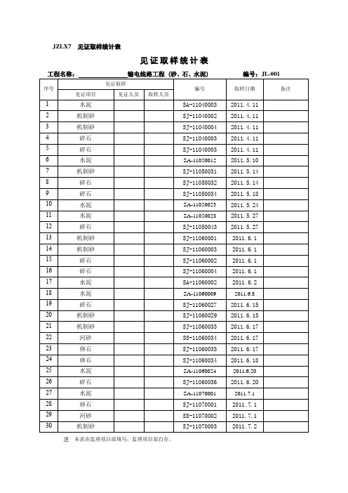 见证取样记录表