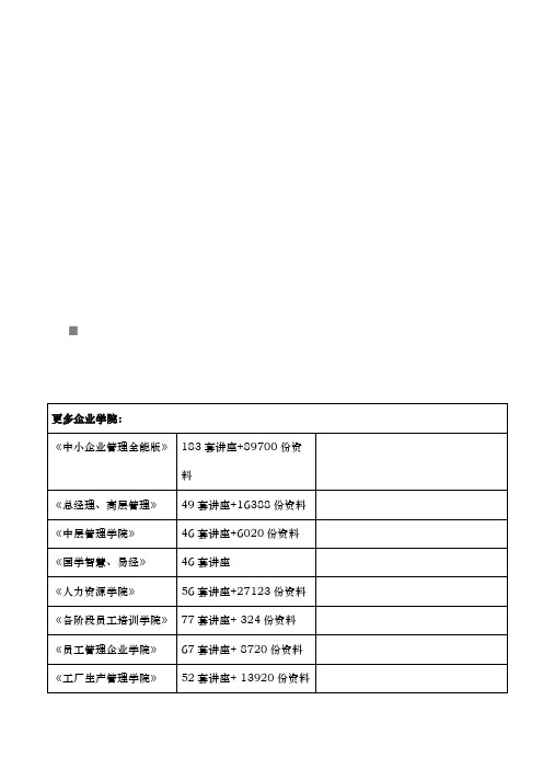 关于昆山写字楼市场概况分析报告