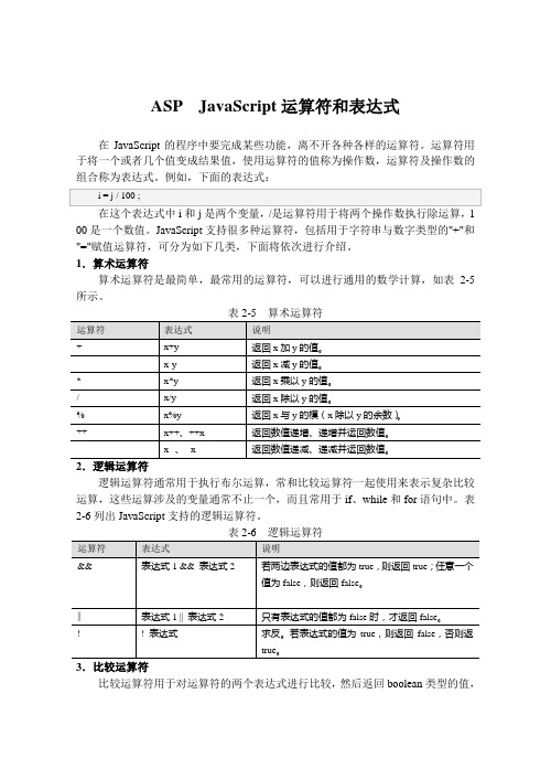 ASP  JavaScript运算符和表达式