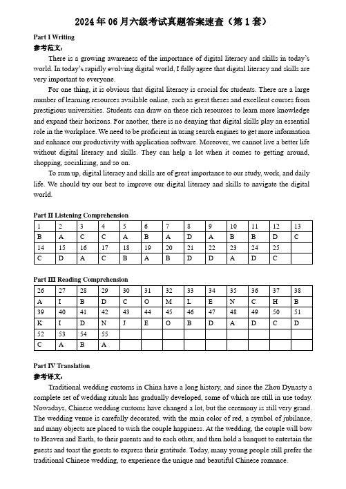 2024年06月六级考试真题答案速查(第1套)