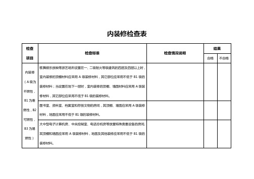 内装修检查表