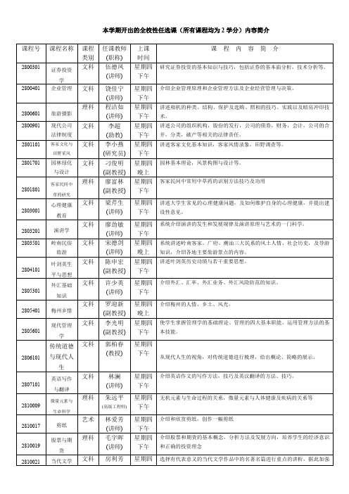 本学期开出的全校性任选课(所有课程均为2学分)内容简介