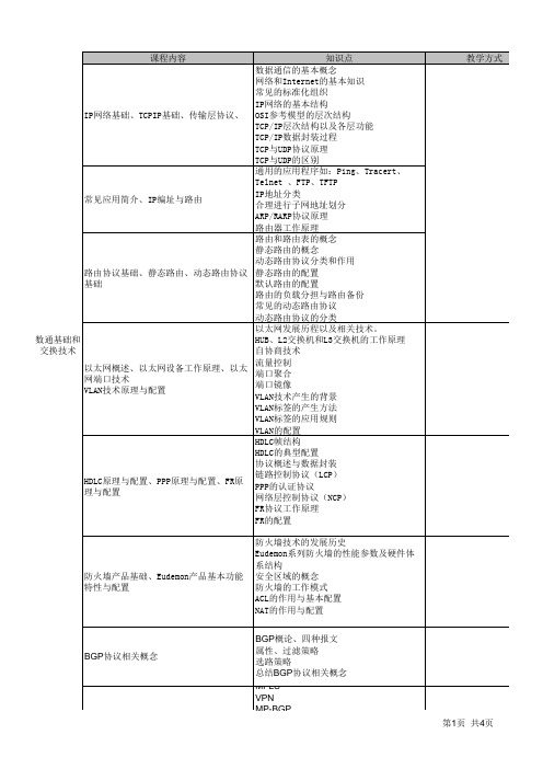 数通技能学习计划安排和要求