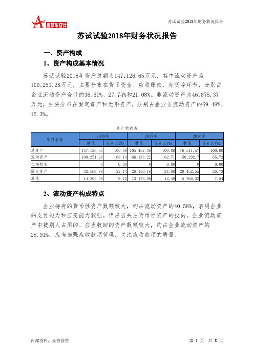 苏试试验2018年财务状况报告-智泽华