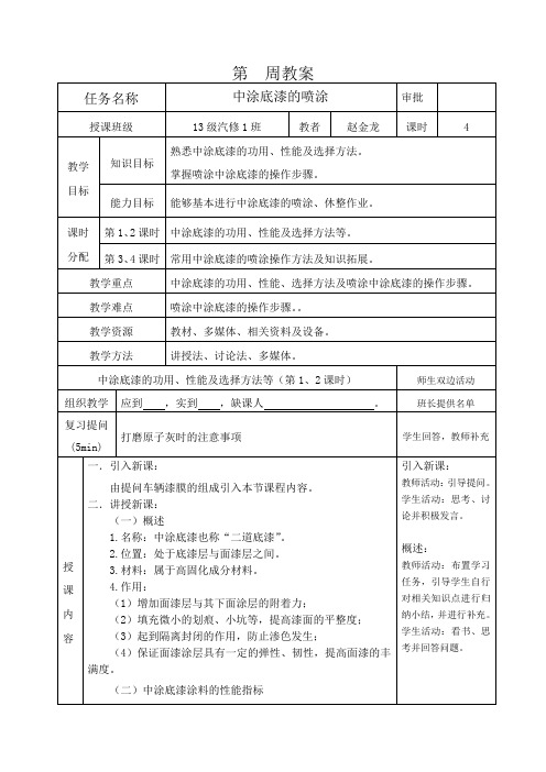 11中涂底漆的施涂