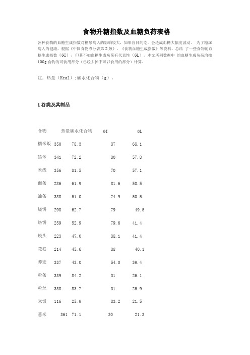 食物升糖指数和血糖负荷表格