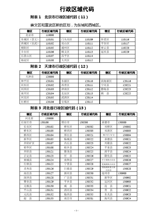 全国最新行政区域代码