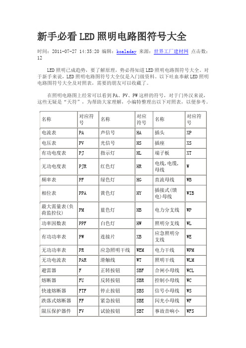 LED照明电路图符号大全