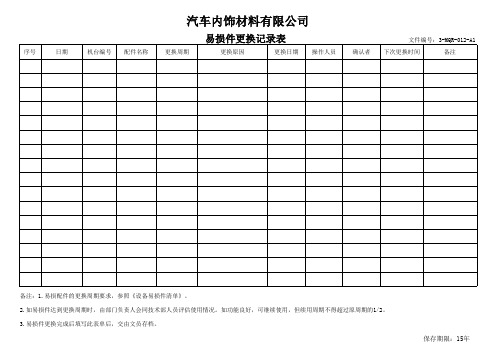 设备易损件更换记录表