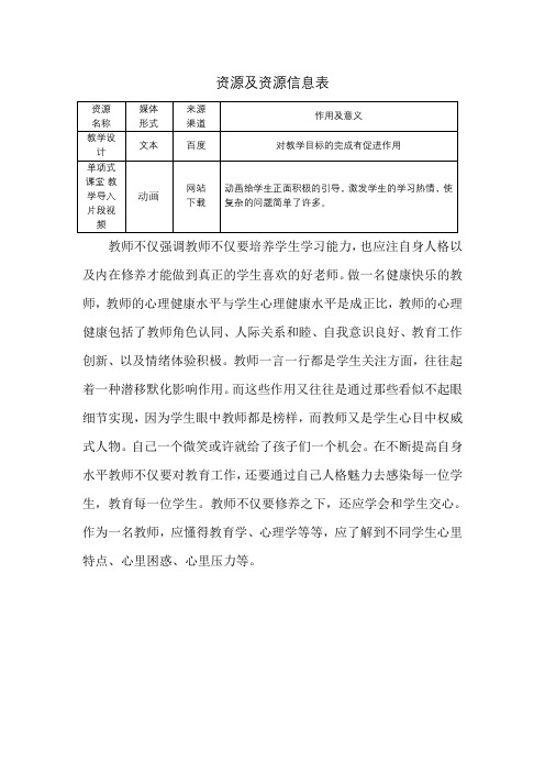 A2数字教育资源获取与评价 (3)