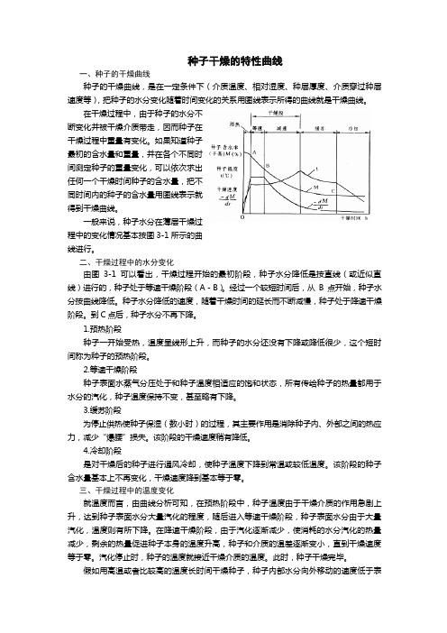 种子干燥的特性曲线