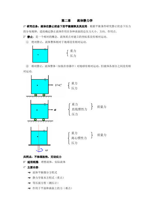 流体力学 第二章    流体静力学