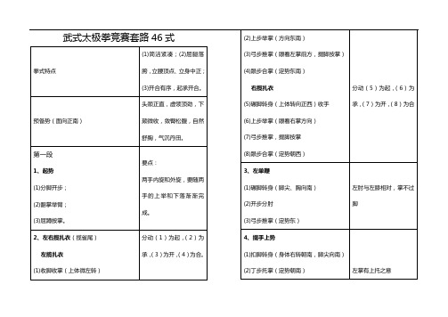 武式太极拳竞赛套路46式动作分解