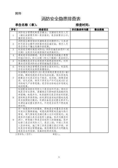 消防安全隐患排查表