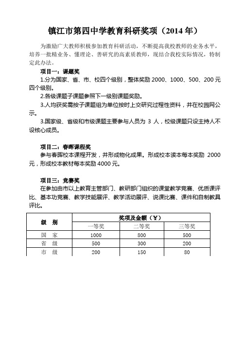 教科研奖项设立(2014)