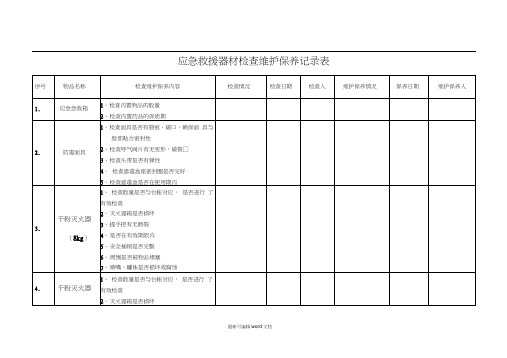 应急救援器材检查维护保养记录表