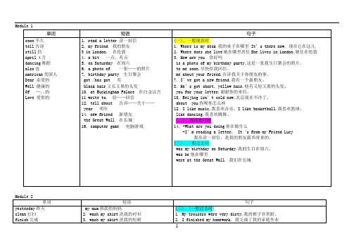 (完整版)外研版小学英语(一起)四年级上册单词短语句子