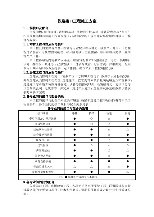 铁路接口工程施工方案