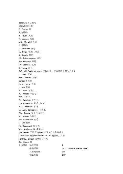 常用纺织面料英文缩写中文对照