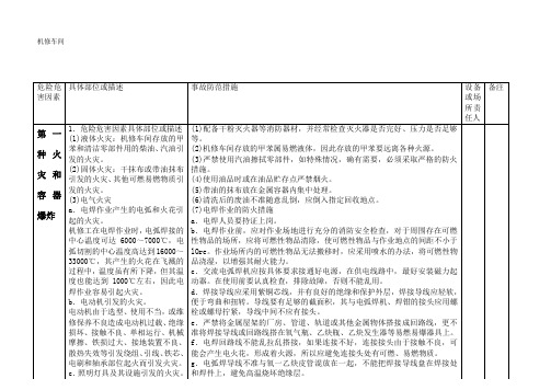 危险危害因素机修车间