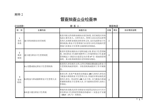 督查抽查企业检查表