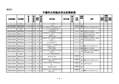 宁德市公民临床用血收费标准