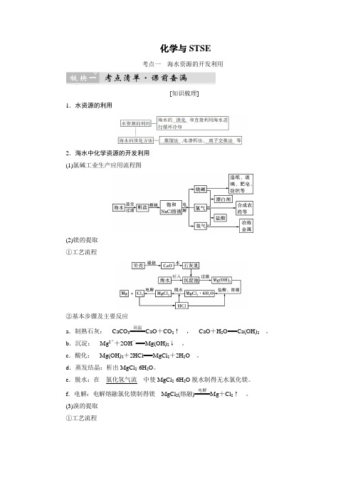 高考化学考点突破：化学与STSE