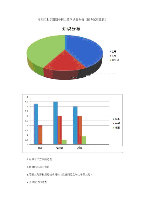 天津市河西区八年级上学期期中质量调查数学试卷分析