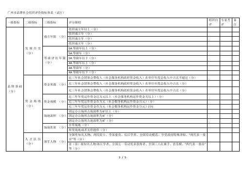 广州市品牌社会组织评价指标体系(试行)