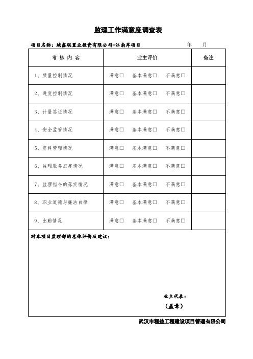 市政、公路业主满意度调查表