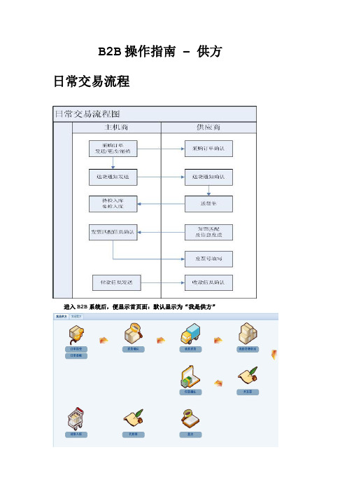 B2B操作指南–供方日常交易流程