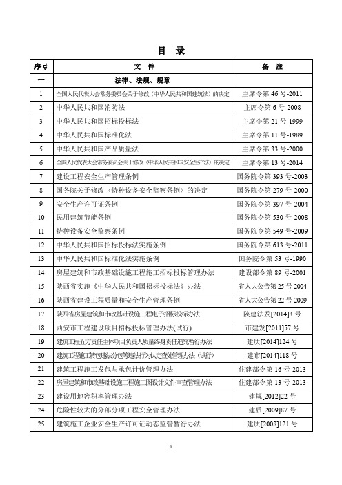 陕西省房屋建筑法律、法规、规章、规范、规程目录(全)