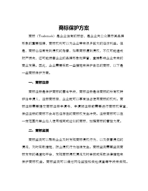 商标保护方案