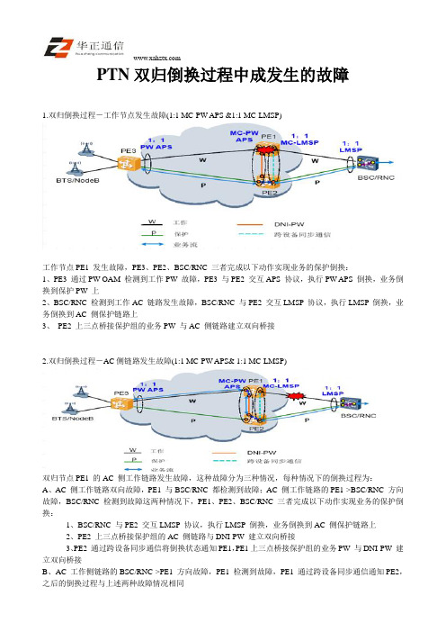 PTN双归倒换过程中成发生的故障