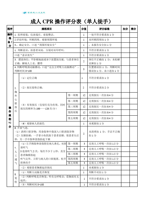 心肺复苏评分标准最新(单人徒手)