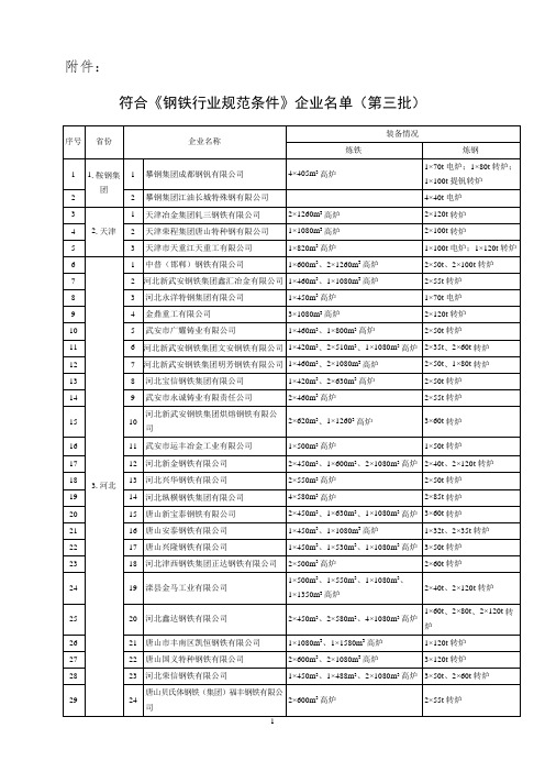 符合钢铁行业规范条件企业名单(第三批)2014年11月25日